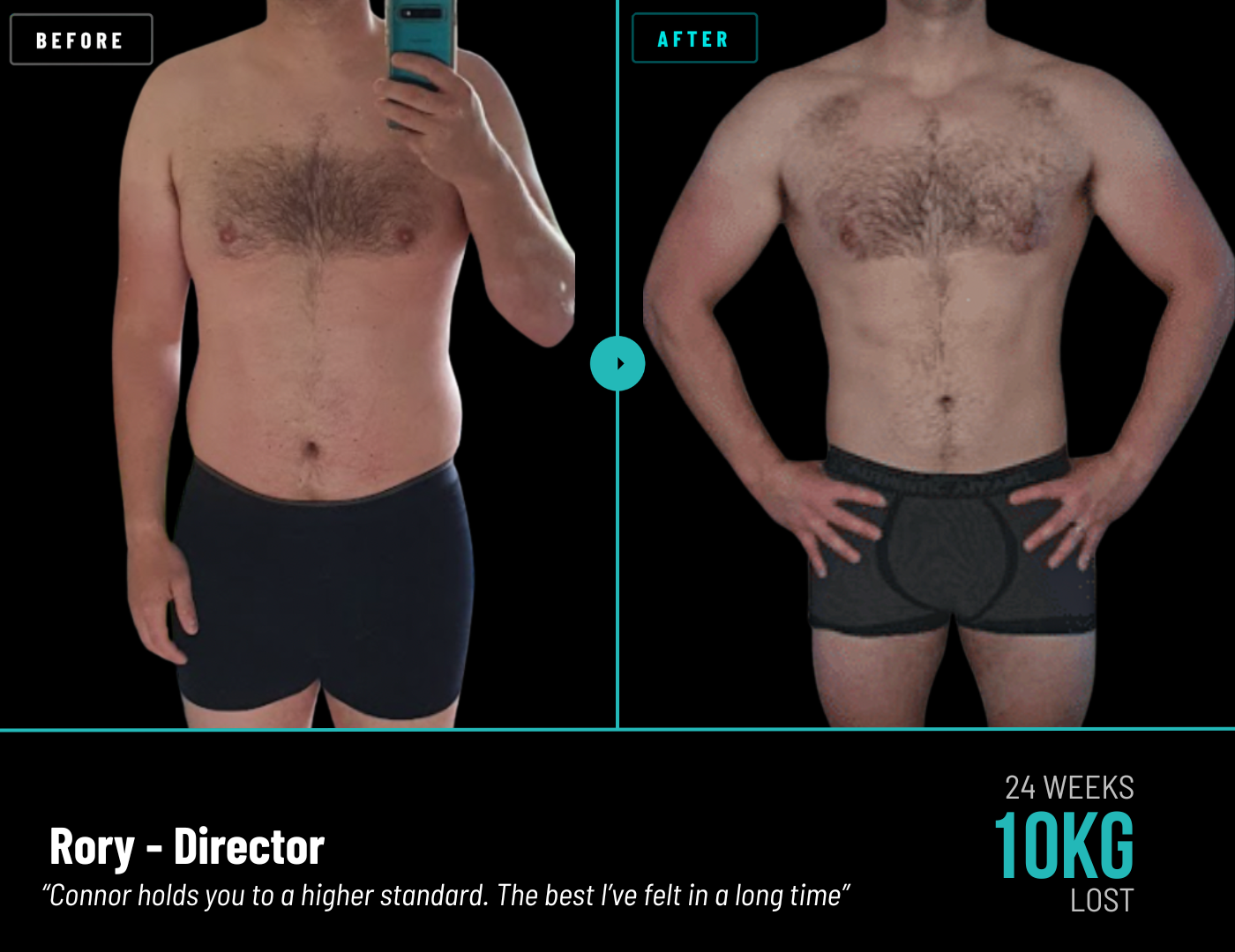 Client transformation