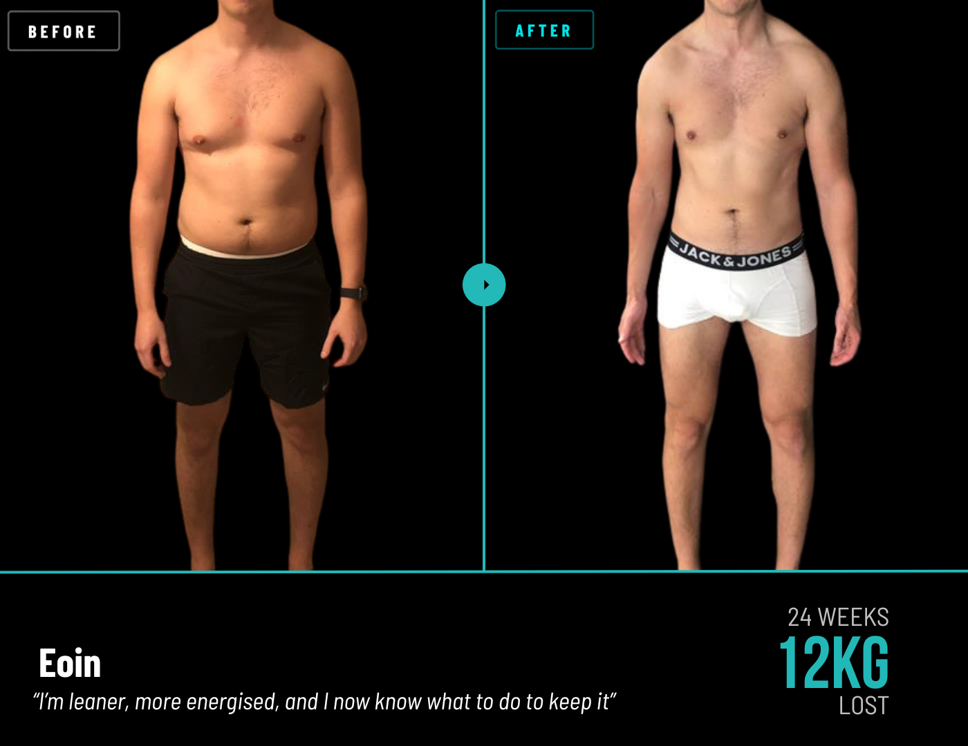 Client transformation