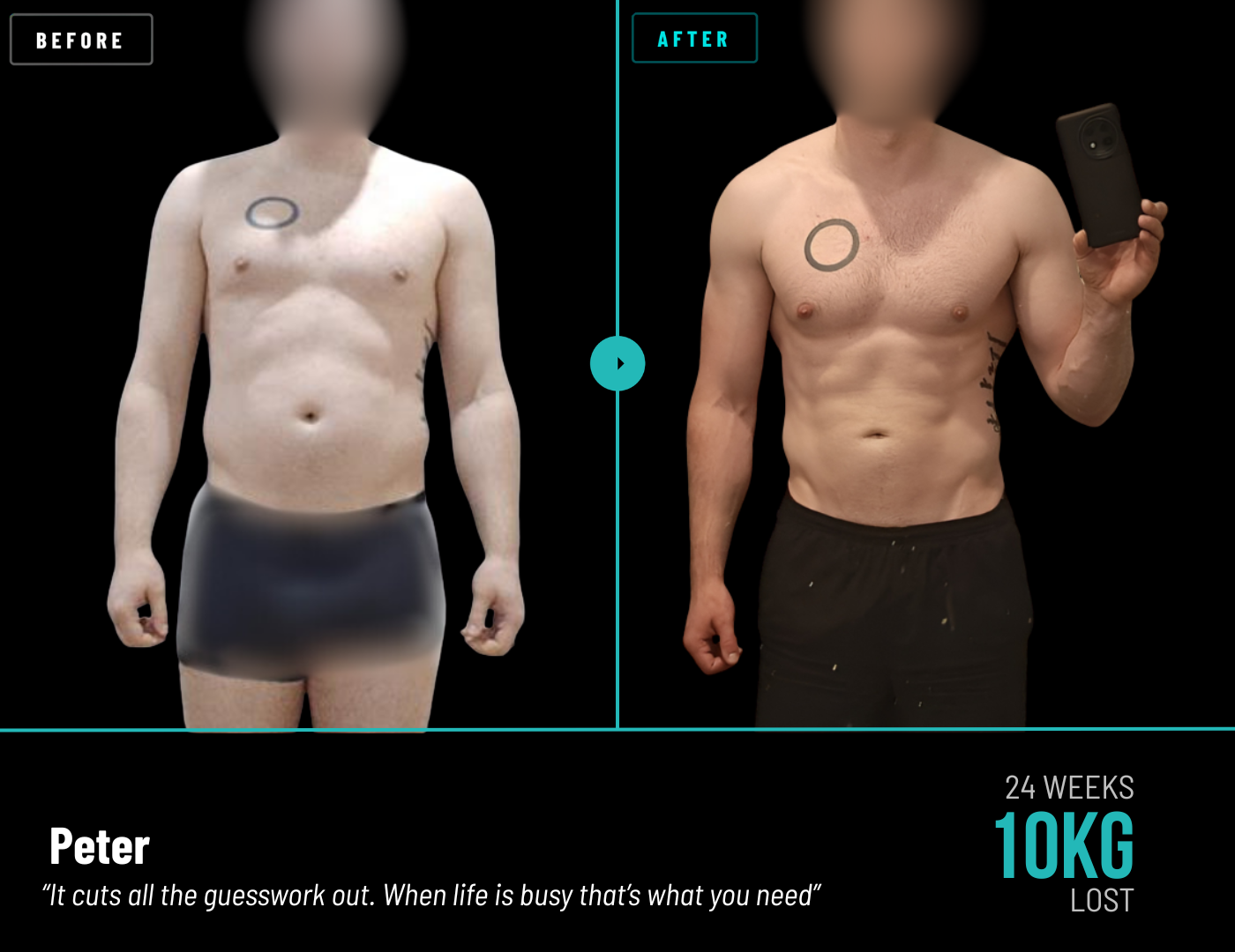 Client transformation