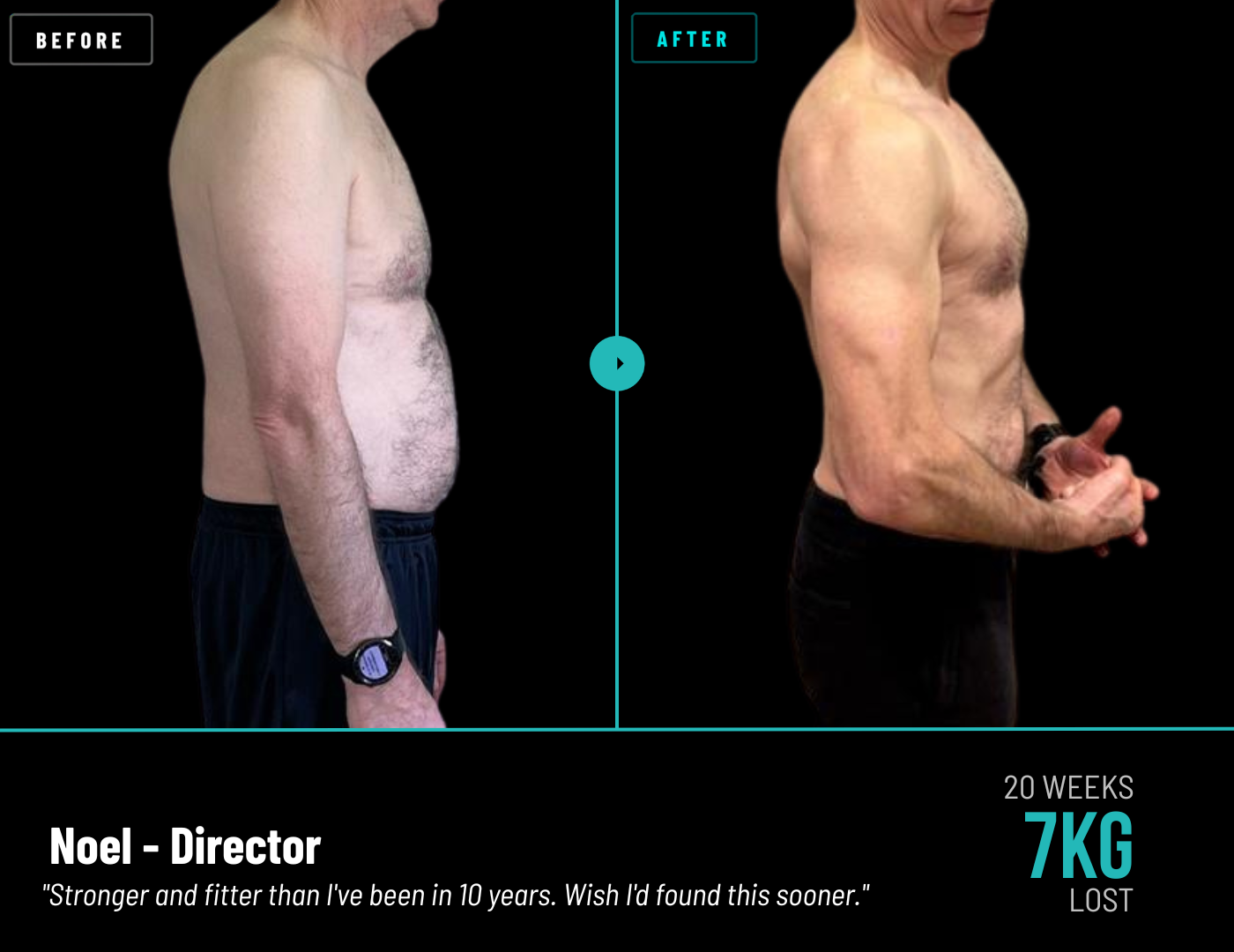 Client transformation