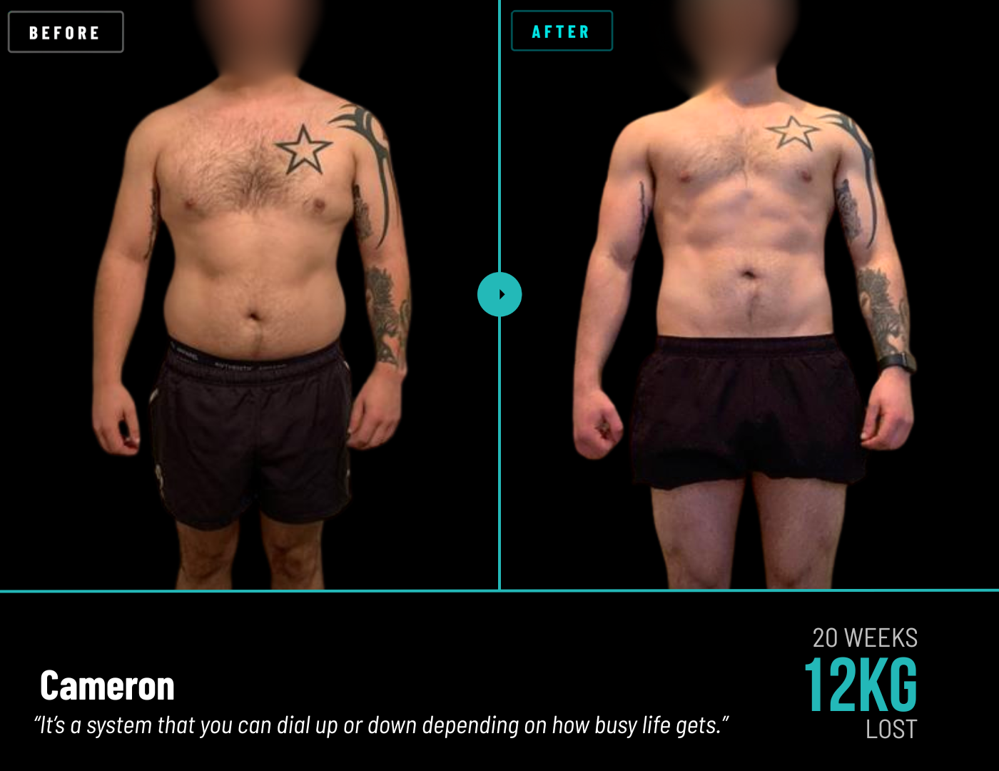 Client transformation