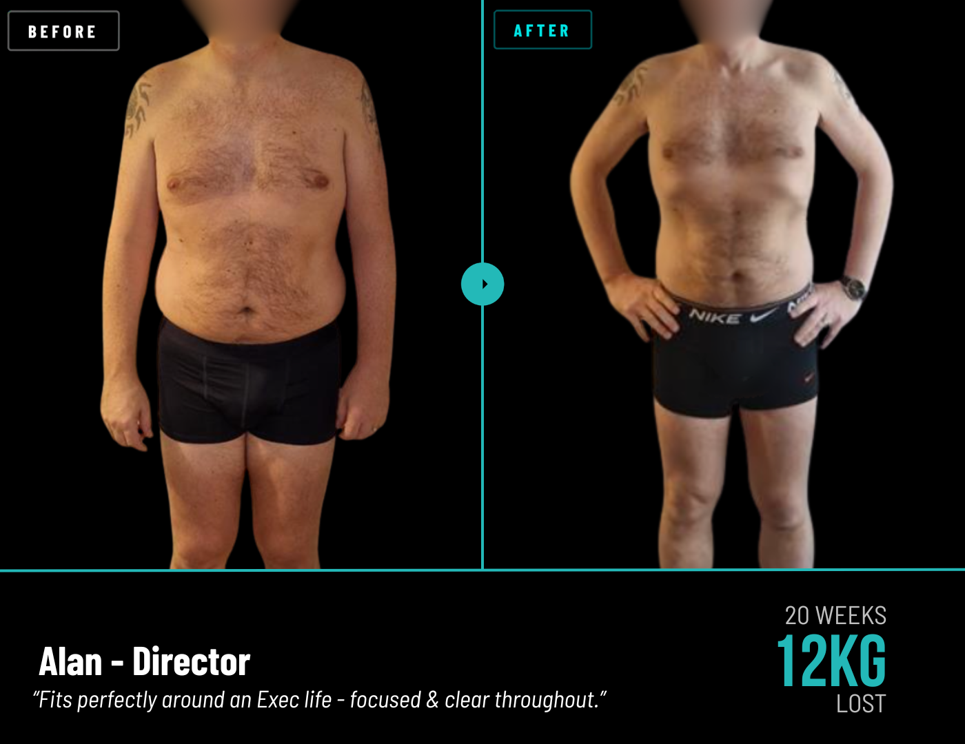 Client transformation