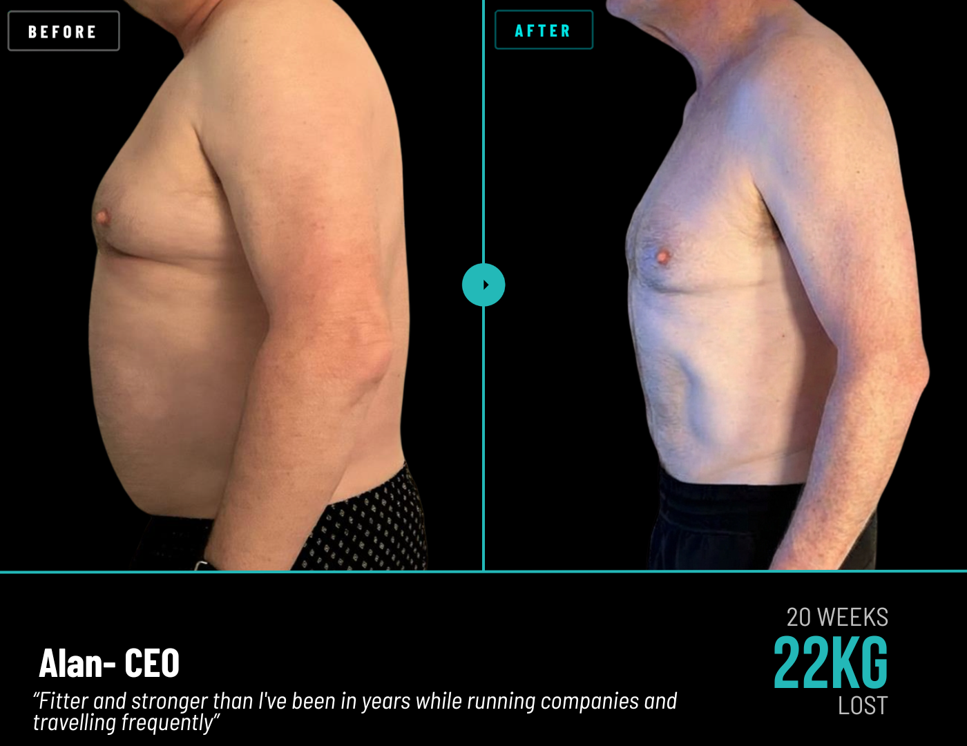 Client transformation