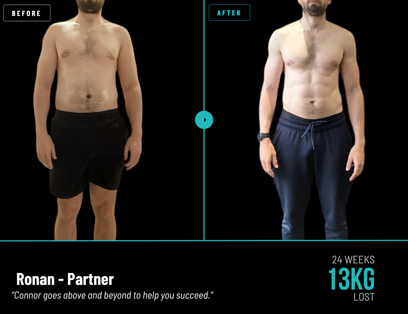 Client transformation