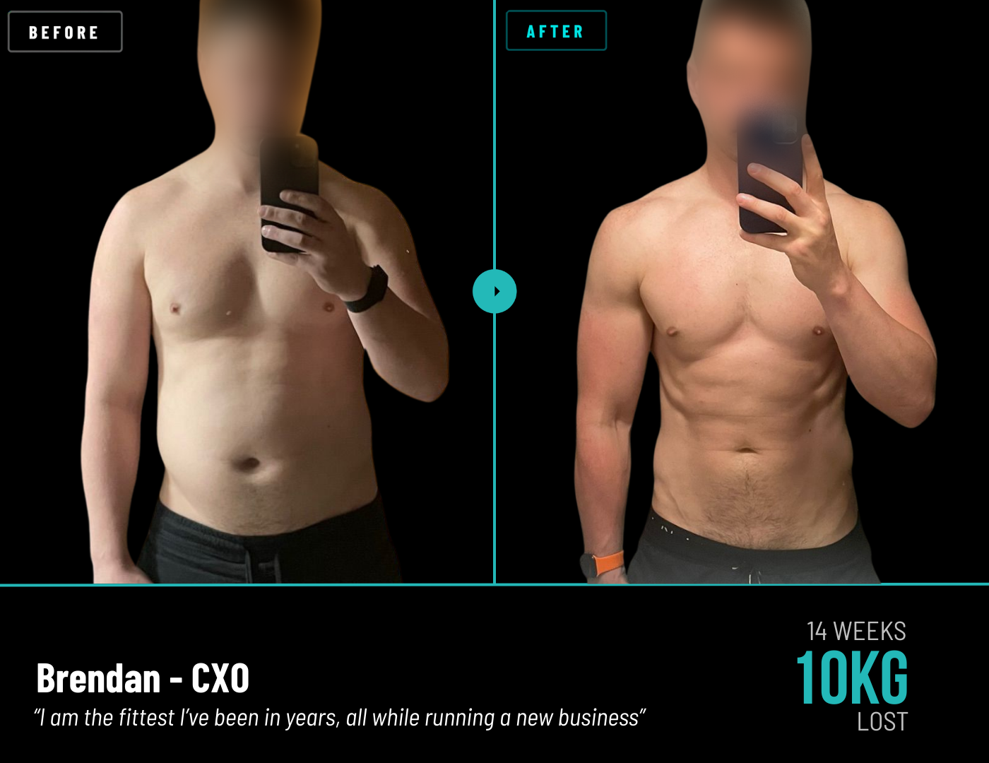Client transformation