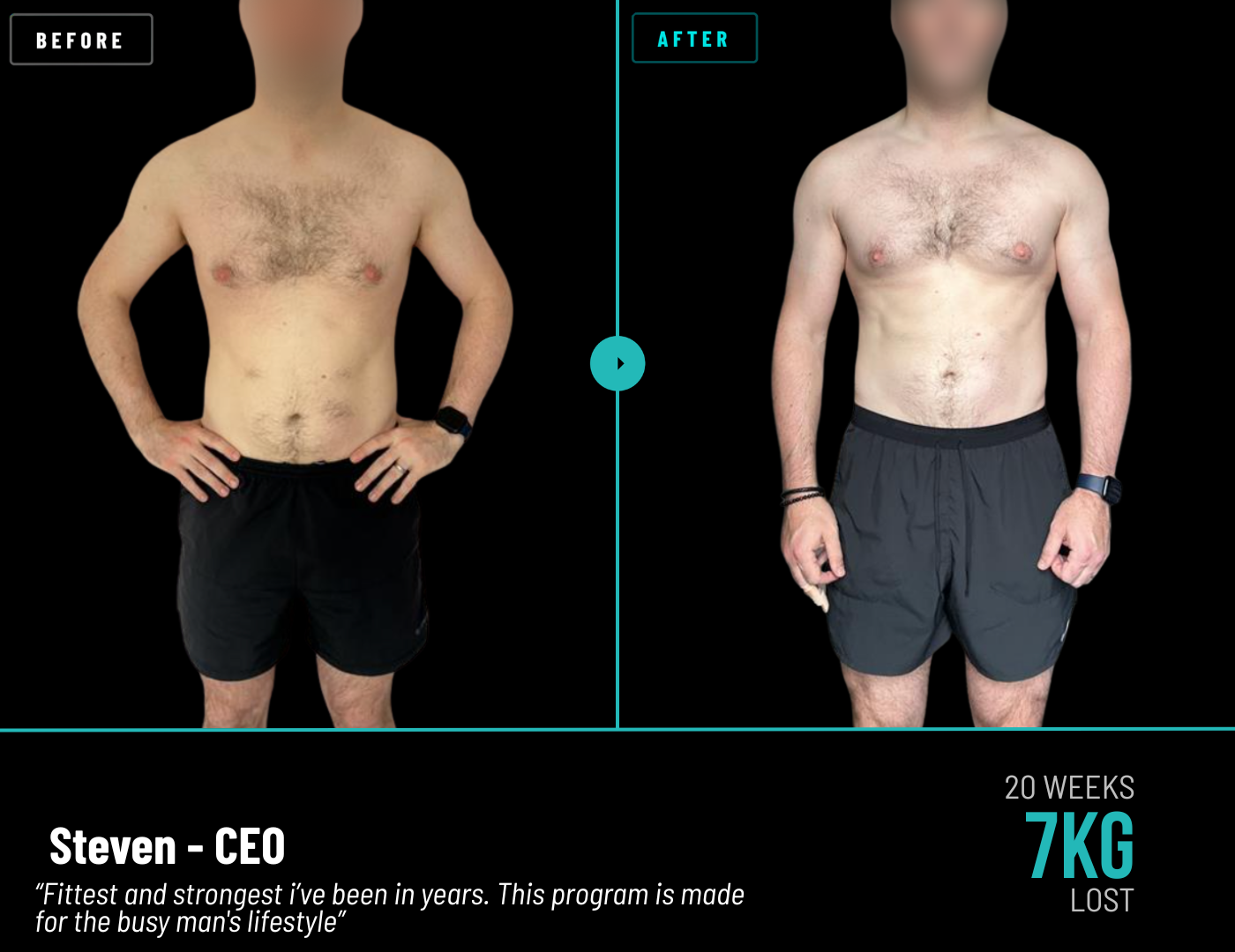 Client transformation