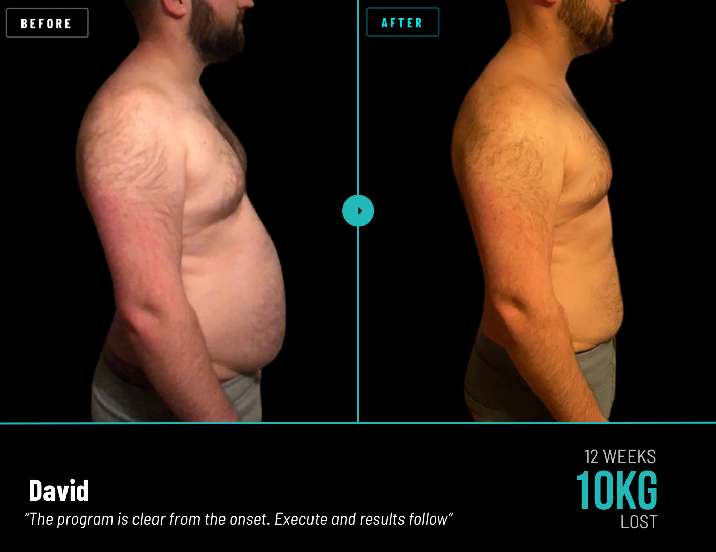 Client transformation