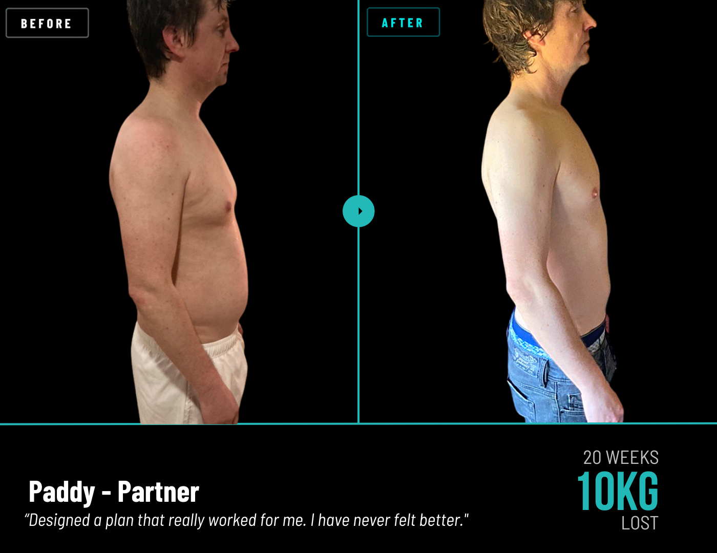 Client transformation