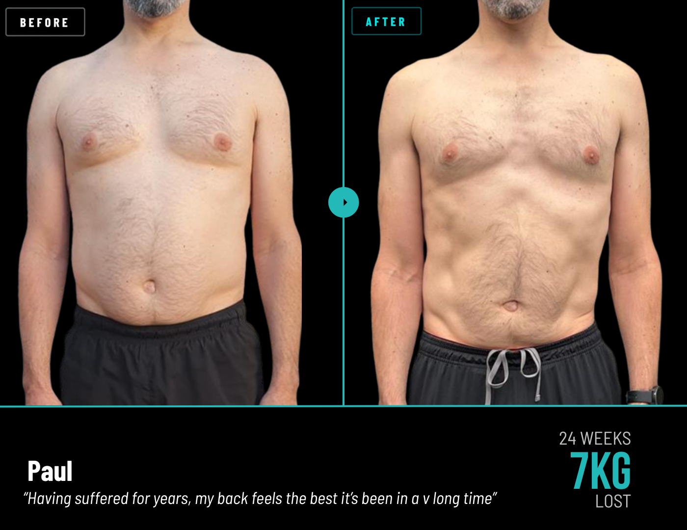 Client transformation