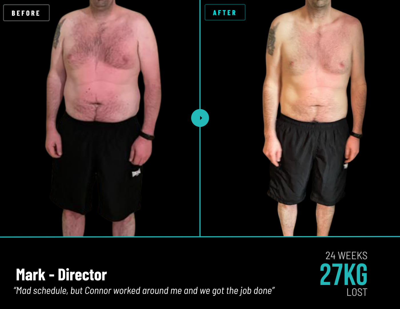 Client transformation